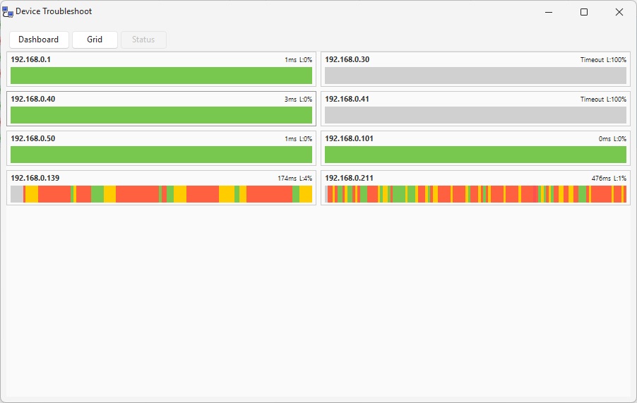 Troubleshoot Grid